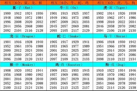 1991年什么命|1991年出生是什么命